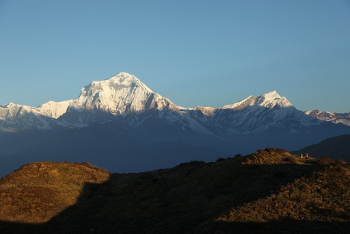 Best Mountain Views
